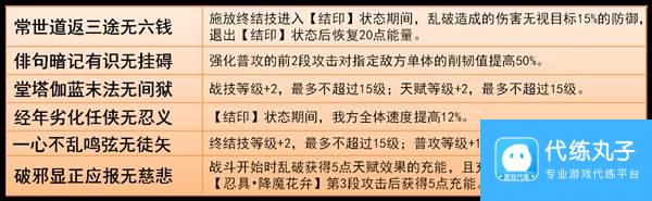 《崩坏星穹铁道》乱破技能解析与出装推荐