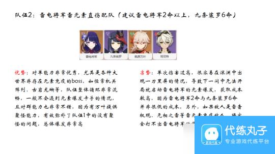 【原神】V5.0攻略 | 雷电将军现阶段的配队指南
