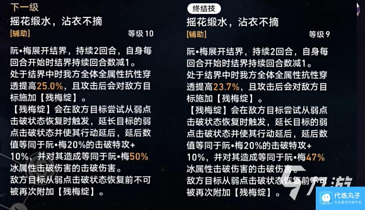 崩坏星穹铁道阮梅培养攻略 崩坏星穹铁道阮梅技能解析