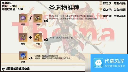 【原神】V4.7角色攻略 | 托马武器圣遗物配队攻略