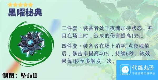 《原神》基尼奇详细培养攻略 基尼奇圣遗物怎么选