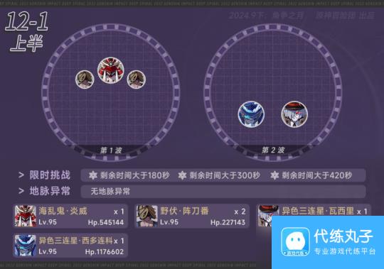 【原神】纳塔首期深境螺旋敌人简析与打法分享