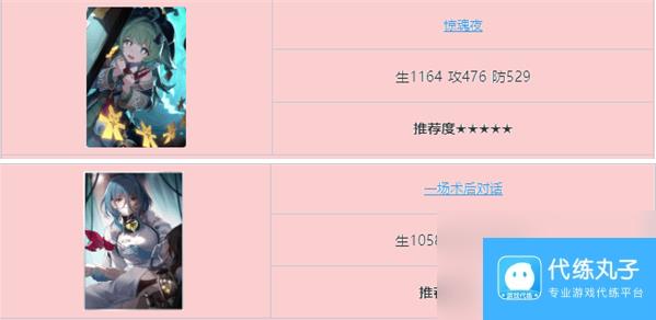 崩坏星穹铁道流萤需要抽取吗 角色抽取详解