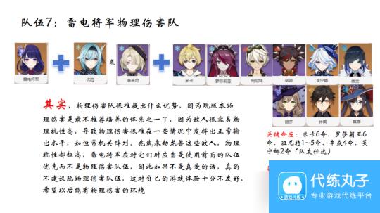 【原神】V5.0攻略 | 雷电将军现阶段的配队指南