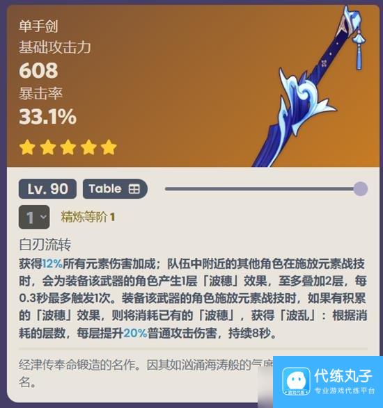 原神克洛琳德用什么武器好 克洛琳德武器推荐