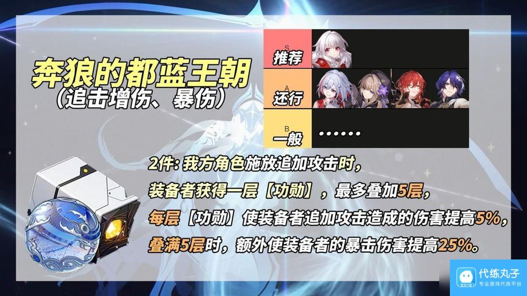 崩坏星穹铁道新遗器适合那些角色-崩坏星穹铁道新遗器刷取攻略