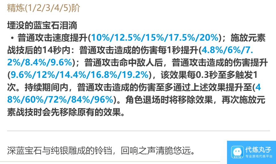 【原神】V5.0攻略 | 哗啦啦逐浪客：玛拉妮