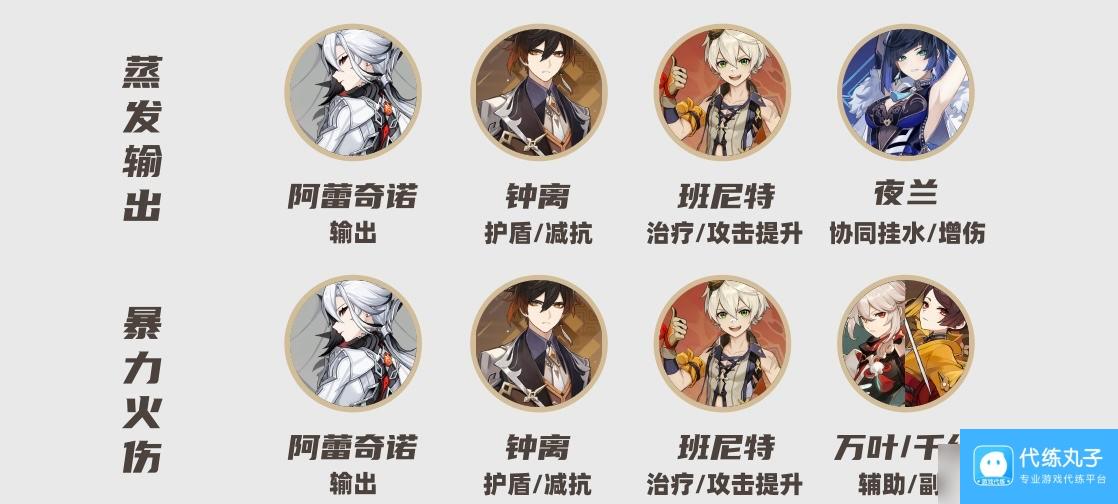 原神4.7深渊第12层阵容怎么搭
