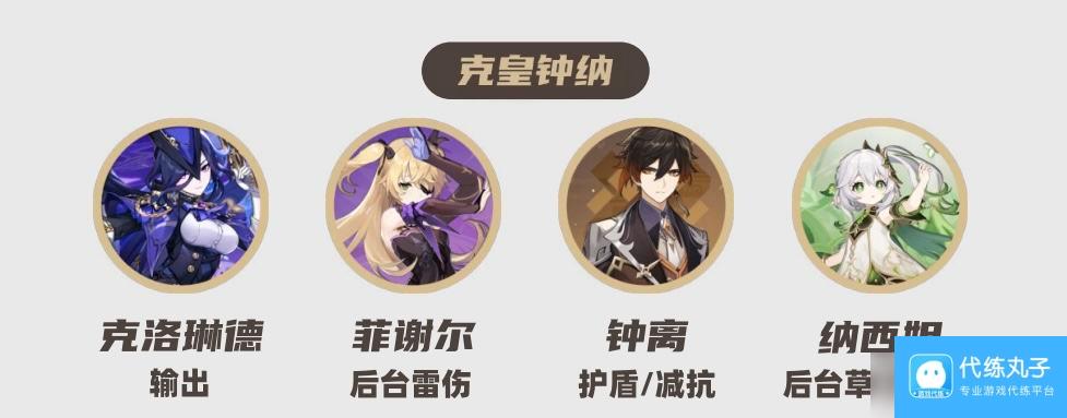 原神4.7深渊第12层阵容怎么搭