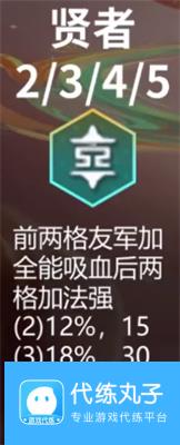 云顶之弈手游S11贤者羁绊效果一览