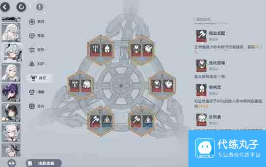 深空之眼梵天配队及养成攻略