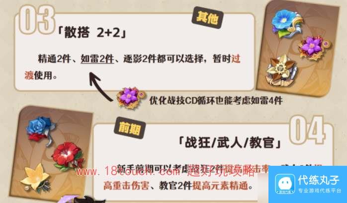 《原神》赛索斯圣遗物搭配攻略