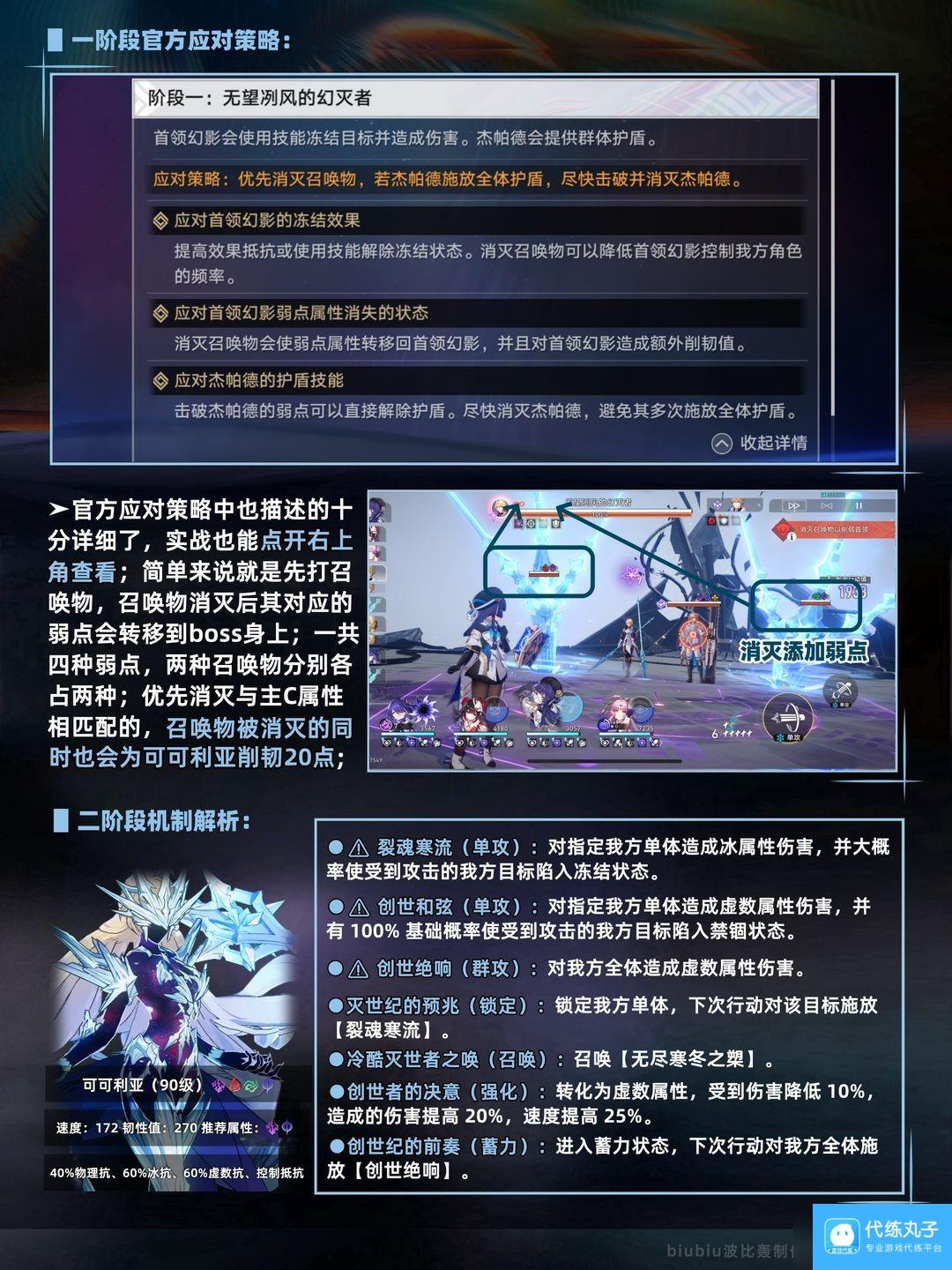 崩坏星穹铁道新版本末日幻影怎么玩-崩坏星穹铁道新版本末日幻影玩法解析