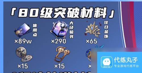 崩坏星穹铁道瓦尔特突破材料是什么 崩坏星穹铁道瓦尔特突破材料一览