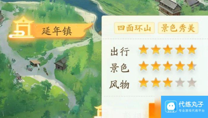 射雕买房技巧分享