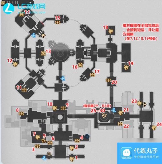 崩坏星穹铁道仙舟罗浮宝箱位置