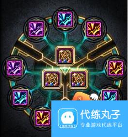 dnf回归玩家提升名望方法介绍